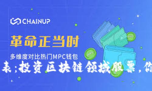 区块链概念股一览表:投资区块链领域股票,你需要了解哪些公司