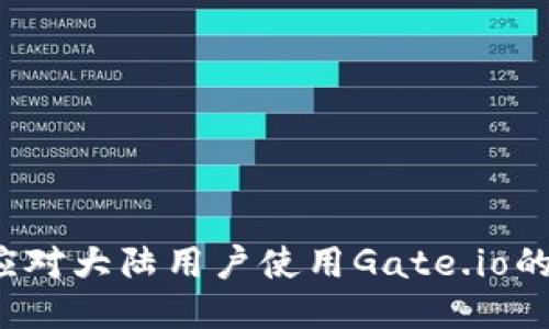 如何应对大陆用户使用Gate.io的问题?