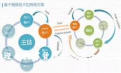 目前最受欢迎的数字货币钱包在全球范围内是哪