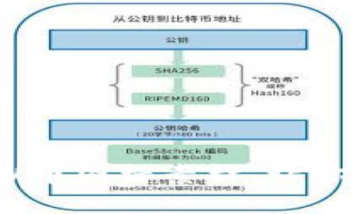 10个高质量虚拟币图标素材,让你的网站更加专业
