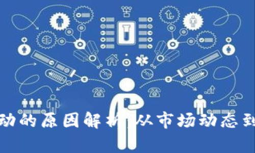 虚拟币波动的原因解析：从市场动态到技术影响