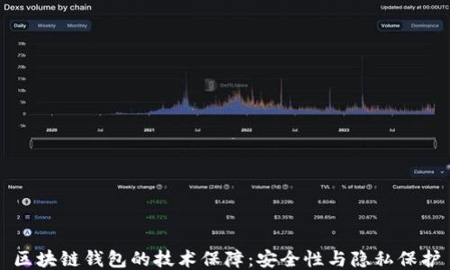 
区块链钱包的技术保障：安全性与隐私保护