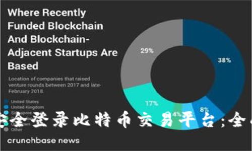 如何安全登录比特币交易平台：全面指南