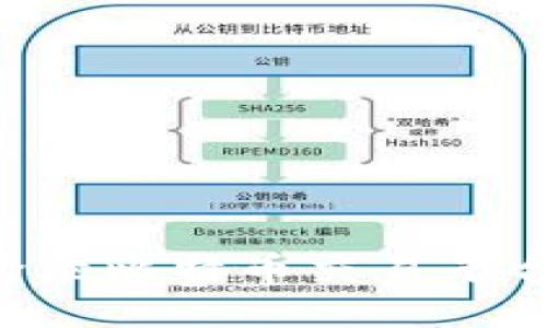 如何安全登录比特币交易平台：全面指南