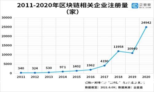 如何快速注册Coinbase账号：最新指南与技巧