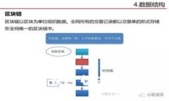如何处理数字钱包暂停付款功能的情况