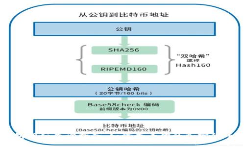 虚拟币钱包明细查询指南：如何查看你的加密货币交易记录