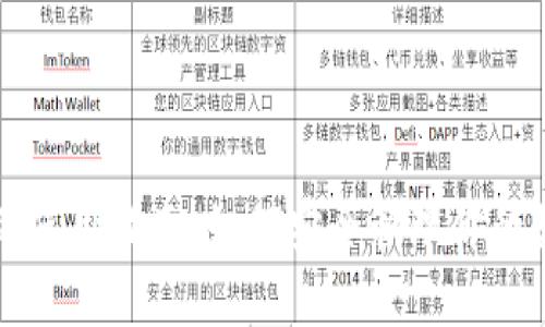 冷钱包的使用指南：如何安全管理你的数字资产