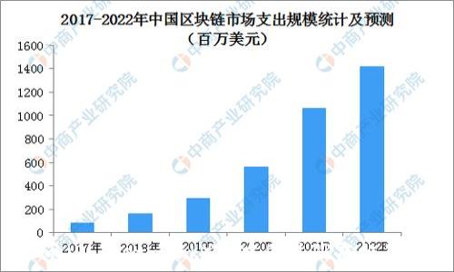   
派币（Pi Network）在中国注册商标了吗？