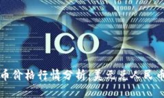 今日狗狗币价格行情分析：美元兑人民币最新动
