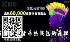 :深入了解加密货币热钱包的原理与应用
