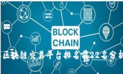2023年区块链交易平台排名前22名分析与对比