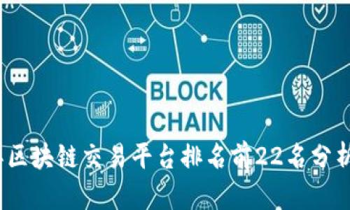 2023年区块链交易平台排名前22名分析与对比