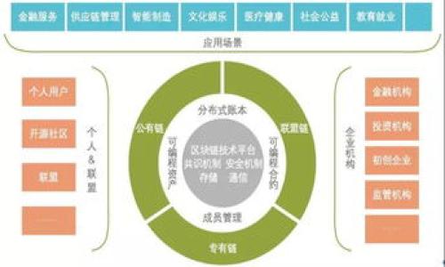 

如何选择合适的Web3钱包：全面指南