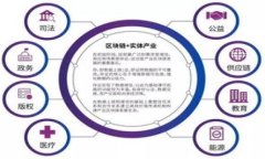 深入解析OKEx发行的币种：发展历程与投资前景