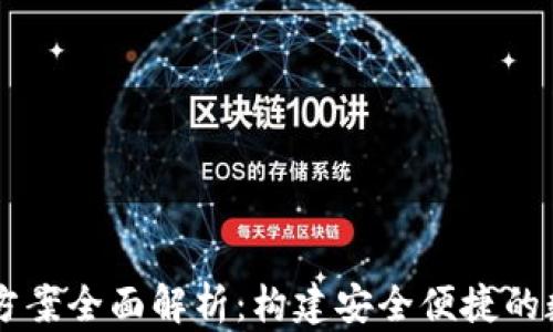 
区块链钱包项目方案全面解析：构建安全便捷的数字资产管理平台
