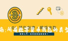 完整指南：所有数字货币钱包的类型与选择
