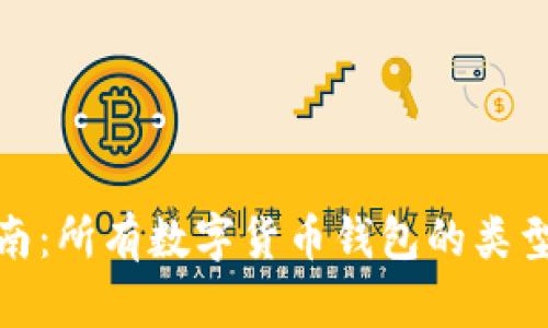完整指南：所有数字货币钱包的类型与选择