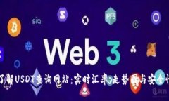 全面了解USDT查询网站：实时汇率、走势图与安全