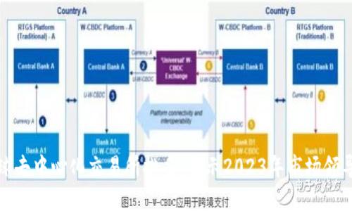 全球去中心化交易所排名：揭示2023年市场领导者