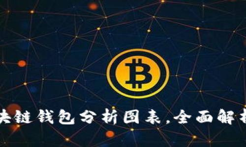 如何制作区块链钱包分析图表，全面解析与实用技巧