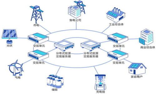 加密钱包究竟属于第一市场还是其他市场？