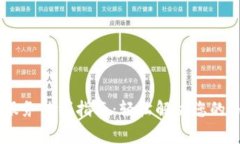 Ledger客户服务热线指南：轻松解决您的加密货币