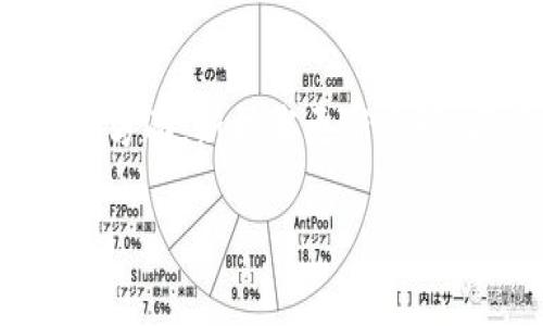如何确保您的虚拟币安全：关于钱包归0的完整指南

客观/客观

虚拟币, 钱包安全, 区块链技术, 投资风险/guanjianci

## 内容大纲

1. 引言
2. 虚拟币钱包的种类
   - 热钱包与冷钱包的区别
   - 有效选择钱包的重要性
3. 为什么会出现钱包归0现象
   - 钱包归0的原因
   - 用户操作失误
   - 黑客攻击
4. 如何保护你的虚拟币钱包
   - 强化密码和双重认证
   - 定期备份
   - 不与陌生人分享私钥
5. 思考潜在风险及应对策略
   - 识别投资风险
   - 分散投资的重要性
6. 虚拟币市场的法律法规
   - 各国对虚拟币的监管
   - 未来趋势展望
7. 结论

## 引言

随着虚拟货币的兴起，越来越多的投资者开始关注虚拟币及其投资机会。然而，伴随而来的是安全问题的日益严峻，其中钱包归0现象就是一个十分重要的问题。本指南将向您详细介绍虚拟币钱包的安全性和风险，帮助您更好地保护自己的资产。

## 虚拟币钱包的种类

### 热钱包与冷钱包的区别

虚拟币的钱包主要分为热钱包和冷钱包。热钱包是指与互联网连接的钱包，使用方便，适合频繁交易，但安全性相对较低；冷钱包则是离线存储的相对安全的钱包，适合长期持有虚拟币。了解这两种钱包的优缺点，将有助于您做出更合适的选择。

### 有效选择钱包的重要性

选择合适的钱包尤为重要。许多钱包提供不同的功能，包括多币种支持、易用性和安全性等。用户在选择钱包时需要评估自身需求并了解到市场上有哪些选项。

## 为什么会出现钱包归0现象

### 钱包归0的原因

虚拟币钱包归0现象可以由多种原因引起。常见的原因包括用户的错误操作、黑客的攻击等。了解这些原因可以帮助用户采取适当的防范措施。

### 用户操作失误

虚拟币的操作相对复杂，很多新手可能会因操作失误而导致钱包资金归0，例如错误发送地址、忘记备份私钥等。

### 黑客攻击

黑客攻击是导致钱包归0现象的另一重要原因。虚拟币的去中心化特点使其成为黑客攻击的目标，通过钓鱼网站、恶意软件等手段，黑客可以轻易获取用户的私钥。

## 如何保护你的虚拟币钱包

### 强化密码和双重认证

设置强密码是保护钱包的第一步。此外，开启二次验证可以极大提高安全性，确保即使密码泄露，黑客也无法轻易访问。

### 定期备份

定期备份钱包可以有效防止因设备故障或其他原因导致的资金损失。用户应将备份文件存放在安全的位置。

### 不与陌生人分享私钥

私钥是钱包的“钥匙”，绝对不能与任何人分享。任何人拥有私钥，就等于拥有您的虚拟币。

## 思考潜在风险及应对策略

### 识别投资风险

投资虚拟币并不是没有风险，投资者应学会识别市场风险，如价格波动、资金安全等。此外，应定期关注市场新闻和动态，避免因盲目投资而造成资金损失。

### 分散投资的重要性

分散投资是降低风险的一种有效策略。投资者应将资产分散到多种虚拟币或其他资产中，以减少单一资产价格波动带来的风险。

## 虚拟币市场的法律法规

### 各国对虚拟币的监管

虚拟币市场的法律法规在全球范围内存在差异，各国对虚拟币的监管程度也不同。投资者需要了解所在国家的相关法律法规，确保自己的投资行为合法。

### 未来趋势展望

随着技术的发展，虚拟币市场的法律法规会逐渐成熟。投资者应关注这些变化，以便及时调整自己的投资策略。

## 结论

保证虚拟币安全的关键在于了解钱包的性质、保护措施，以及市场的潜在风险。通过合理的管理和策略，您可以最大程度地减少钱包归0的风险。

## 问题讨论

### 问题1：虚拟币钱包的安全性如何评估？

评估虚拟币钱包安全性的关键因素：
评估虚拟币钱包的安全性时，可以关注以下几个方面：技术背景、开发团队、用户评价等多个方面。首先，钱包的技术背景非常重要，查看钱包的开源程度是关键所在。其次，开发团队的资质与经验也是评估安全性的一个指标，强大的团队有助于产品的安全性与稳定性。最后，用户评价和市场反馈是绝不能忽视的环节，一个有良好口碑的钱包更值得信赖。

### 问题2：为什么钱会莫名其妙地消失？

关于钱包归0的几种可能性：
资金消失的原因可以复杂多样，主要包括用户操作失误、黑客攻击、技术故障等多种情况。用户在操作时需要谨慎，如不小心选择了错误的接收地址，或在交易中错误地取消了一笔交易，都可能导致资金损失。而黑客通过各种手段入侵用户的钱包，窃取私钥等敏感信息，通常都是造成资金消失的主要原因。此外，技术故障如交易所宕机也可能导致用户无法正常访问他们的钱包，造成短期的资金流失。

### 问题3：如何选择合适的钱包？

选择合适钱包的技巧：
选择适合的钱包需要考虑多个因素。从功能性和安全性上评估。首先，明确你是希望进行频繁交易，还是长期持有。热钱包适合频繁交易，冷钱包则更安全；此外，还需考虑钱包是否支持你所持虚拟币的种类。选定钱包后，建议进行小额测试，以确保其操作简单易用，以及市场反馈的安全性。钱包官网的安全提示与用户反馈也能为你的选择提供依据。

### 问题4：我该如何备份我的钱包？

虚拟币钱包备份的步骤：
备份是保护虚拟币资产的重要措施。用户可以选择在电脑上备份钱包文件，或者使用云存储服务等多种方式进行备份，确保文件安全。同时，建议定期更新备份，尤其是在进行大额交易或添加新资产后。此外，针对纸钱包，可以将私钥写在安全的纸张上，确保存放在不容易被人找到的地方，避免被盗取。

### 问题5：如何处理被盗或丢失的虚拟币？

应对被盗或丢失虚拟币的措施：
面对被盗或丢失的情况，用户应第一时间确认交易记录，通过交易记录分析找回资金的可能性。同时，可以联系交易所/月的一些安全服务提供商，看看他们是否有帮助措施应对丢失资产。同时，创建新的钱包并转移未被盗的资产也是一项重要的应对措施。最终，有必要提高之后的安全意识，采取更强有力的保护措施。

### 问题6：虚拟币的投资风险有哪些？

虚拟币投资风险的细致分析：
虚拟币市场存在多方面的投资风险，首先是市场波动风险，虚拟币价格受到市场情绪变化的影响，可能会出现剧烈波动导致亏损；其次是安全风险，市场存在黑客攻击、诈骗等情况；技术风险方面，新技术更新过快，项目不成熟可能导致投资失败；此外，监管风险也在日益加大，各国对虚拟货币的监管态度可能影响价格波动和流动性；投资者应保持警觉，切勿盲目追逐热点。

以上问题及答案希望能对您在虚拟币投资及钱包使用中有所帮助。对于虚拟币的安全和风险认识越深入，投资手段和策略也会随之提高。