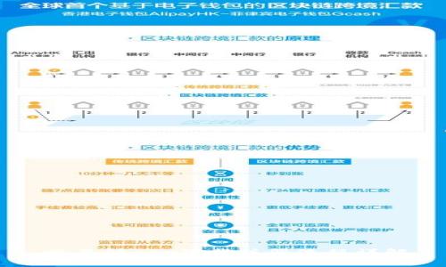 交易所app下载注册流程详解
