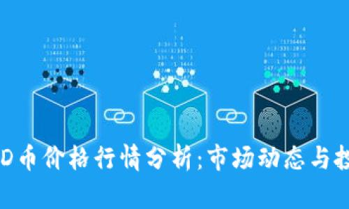 今日BHD币价格行情分析：市场动态与投资策略