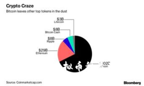 思维导图


全面了解现在的虚拟币种类及其投资潜力