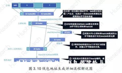  区块链去中心化数字钱包的优势与应用