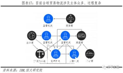 深入解析USDT-ERC20：稳定币的未来与应用