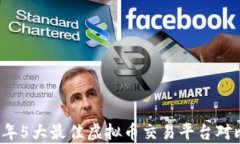 2023年5大最佳虚拟币交易平台对比分析