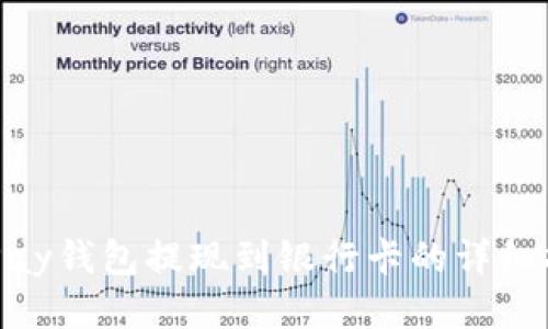 CGPay钱包提现到银行卡的详细指南