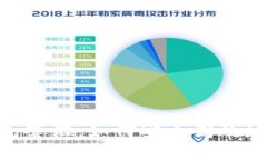 全面解析Trust钱包套汇：如何安全高效地进行加密