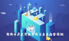 狗狗币历史价格分析与未来趋势预测