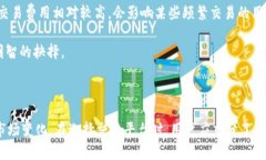 币币是什么软件是一个日益受到关注的数字资产