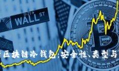 全面解析区块链冷钱包：安全性、类型与市场动