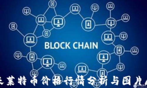 
今天莱特币价格行情分析与图片展示