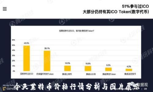 
今天莱特币价格行情分析与图片展示