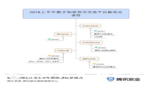 数字货币钱包解绑指南：轻松操作一步到位