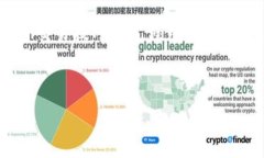     BTC期货交易平台解析：如何利用美金进行高效
