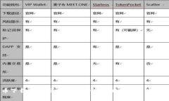 Bee币下载安卓版：如何安全高效地获取与使用B