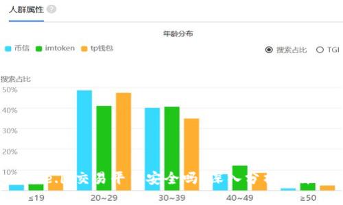 Gate.io交易平台安全吗？深入分析及评估