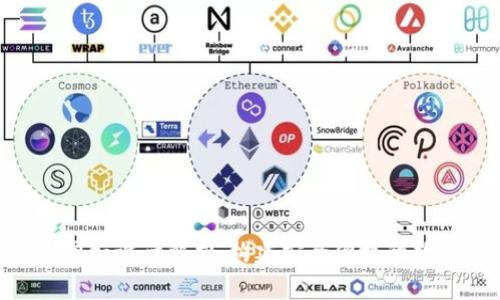 虚拟币钱包APP图标设计解析：构建安全便捷的数字资产管理工具