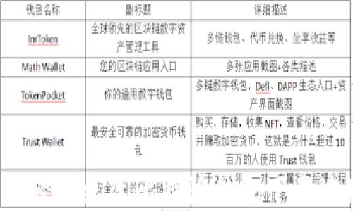 
如何轻松更改比特派钱包下载地址？