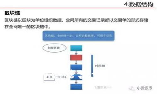 探索数字钱包的合法类型：全面解析与对比