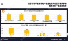 区块链确权的方法与流程：彻底揭秘如何利用区