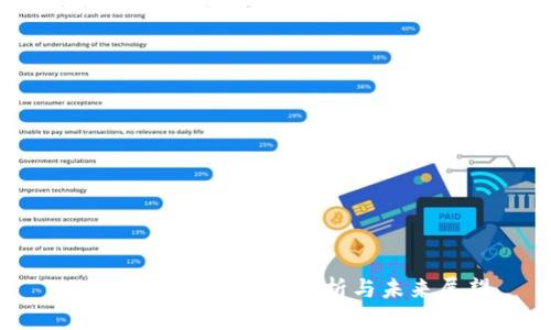 TRX加密货币：深入分析与未来展望